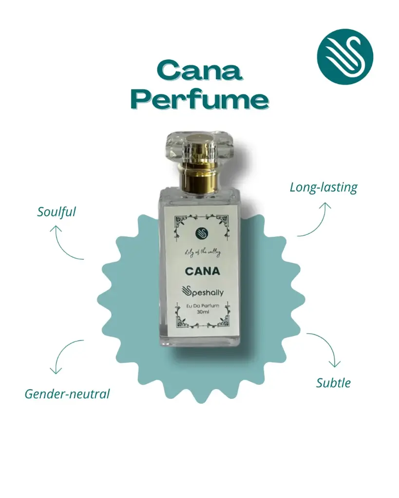 Perfume (Unisex)