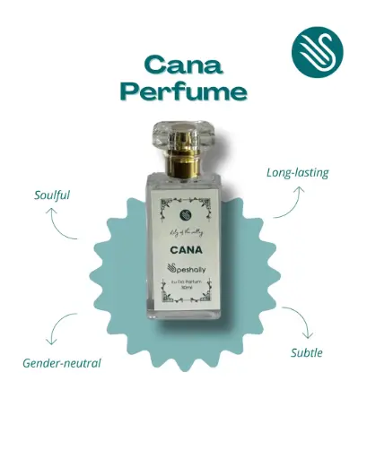 Perfume (Unisex)
